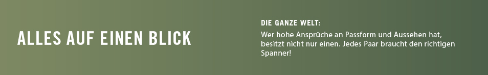 Alles auf einen Blick