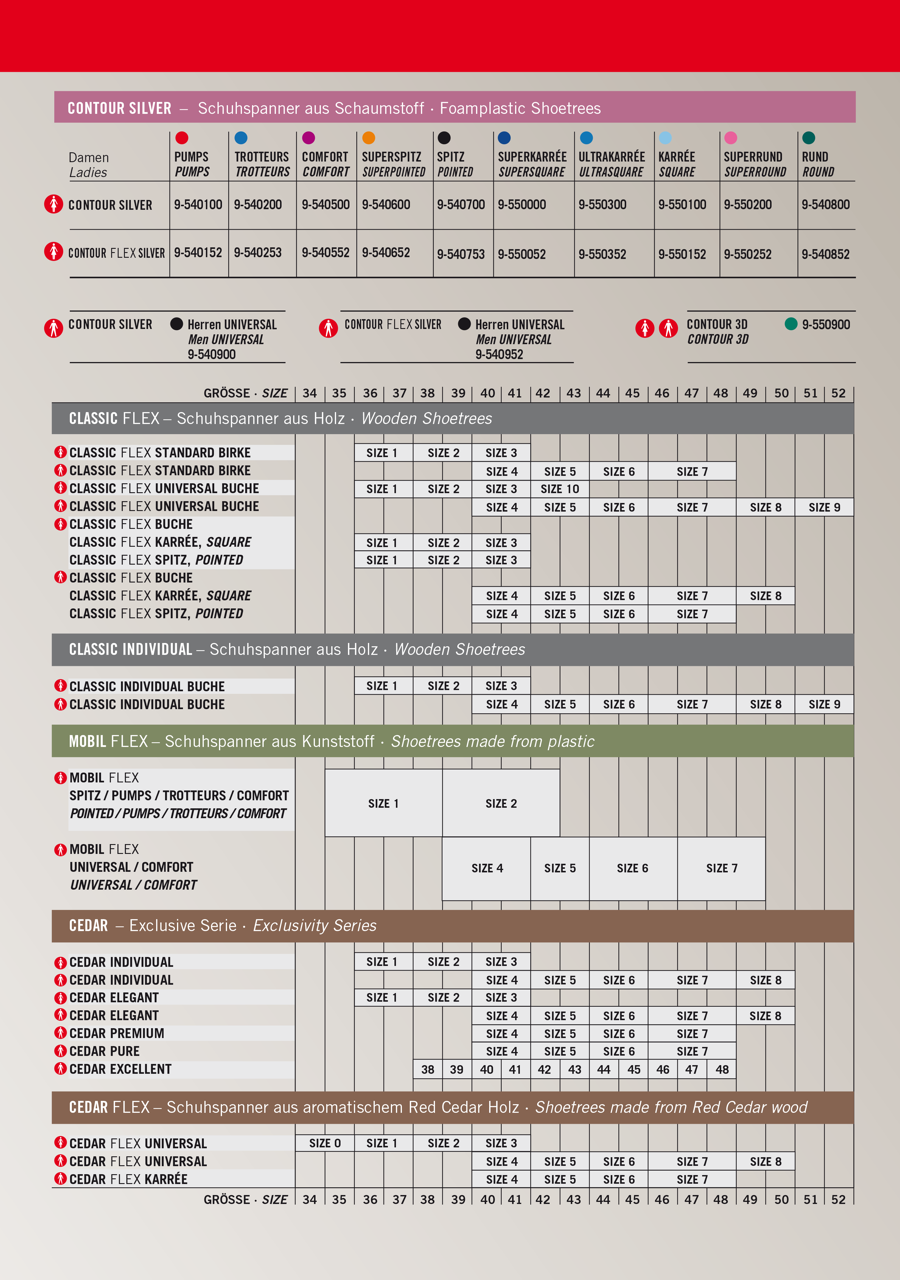 nico size table